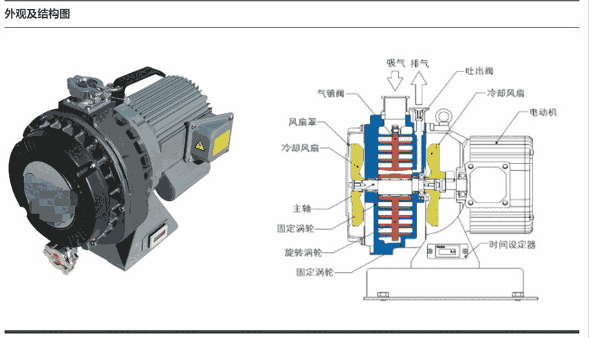 維修渦旋干泵ISP50-500C報價，渦旋干泵 ISP保養(yǎng)廠家